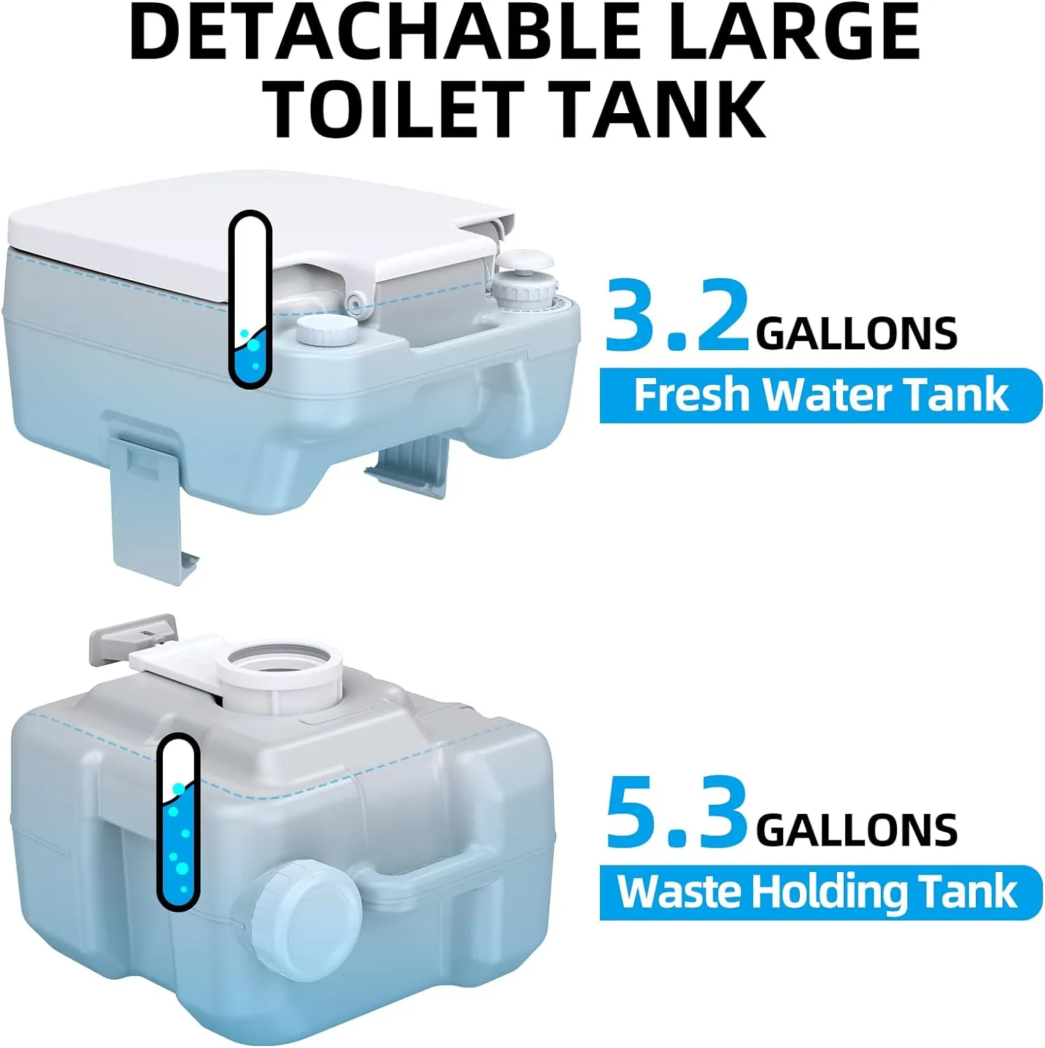 Portable 5.3 Gallon Camping Toilet with Level Indicator and T-Type Water Outlet