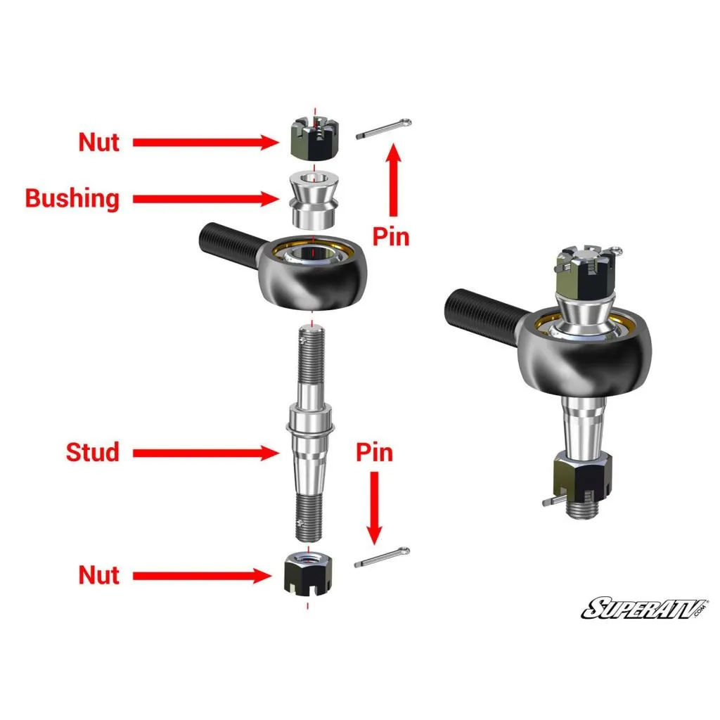 SuperATV Can-Am Maverick Trail Heavy-Duty Tie Rod Kit